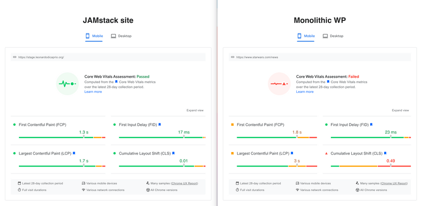 Jamstack site vs Monolithic WP Web performance assessment — [PageSpeed Insights](https://pagespeed.web.dev/)