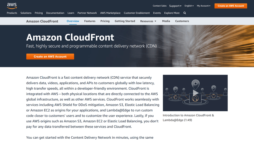 Amazon CloudFront