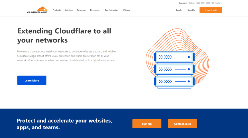 Cloudflare